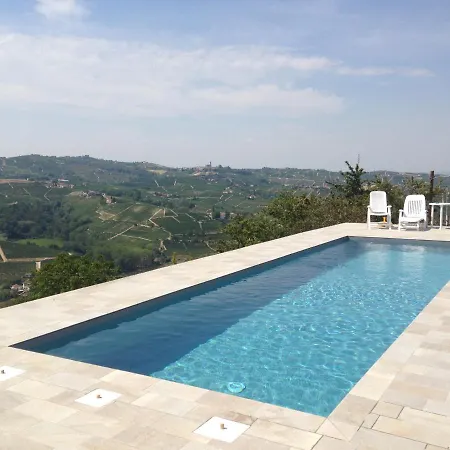 B&B La Casa Del Prof
